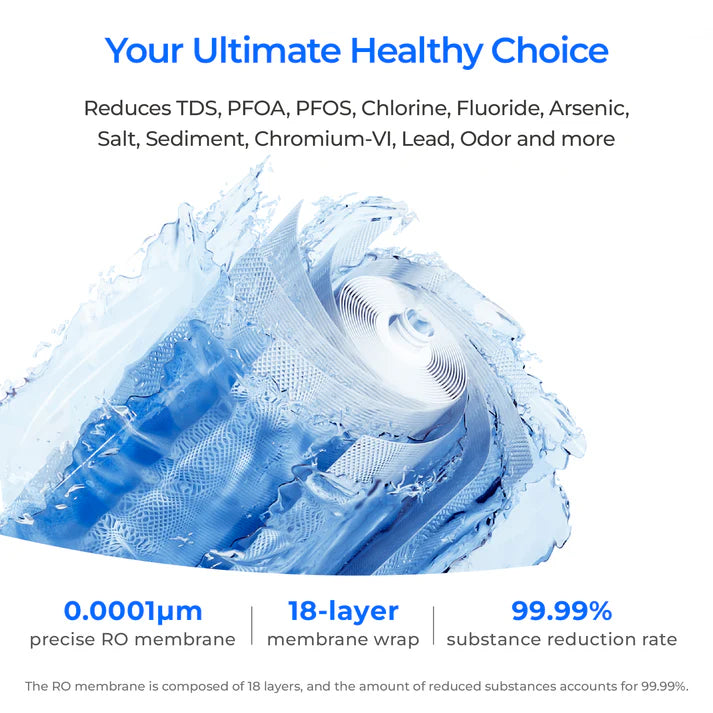 X Series Undersink Reverse Osmosis System X16