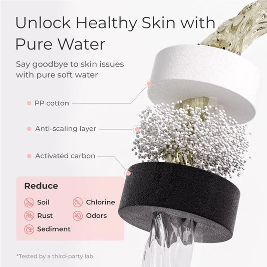 Skincare Face Washer LITE BFC3