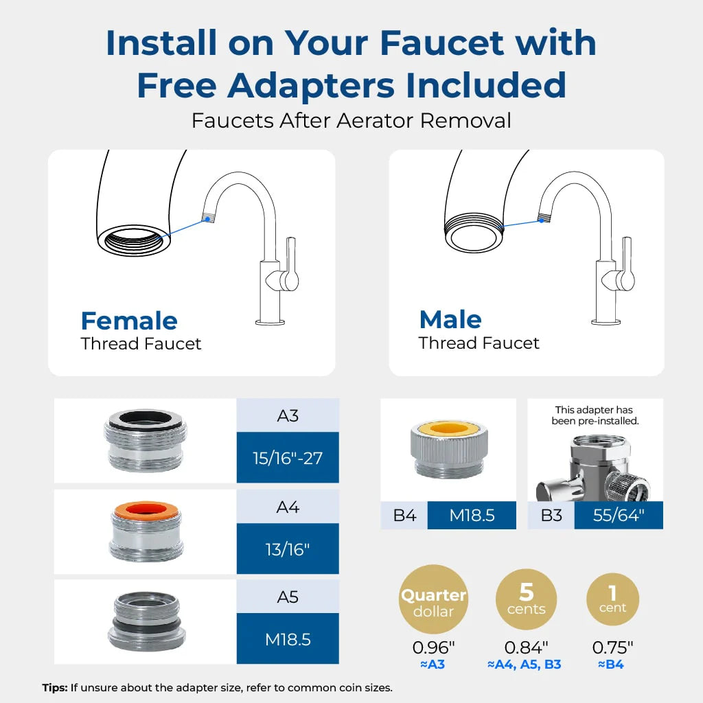 Faucet Water Filter System Stainless Steel FC-06
