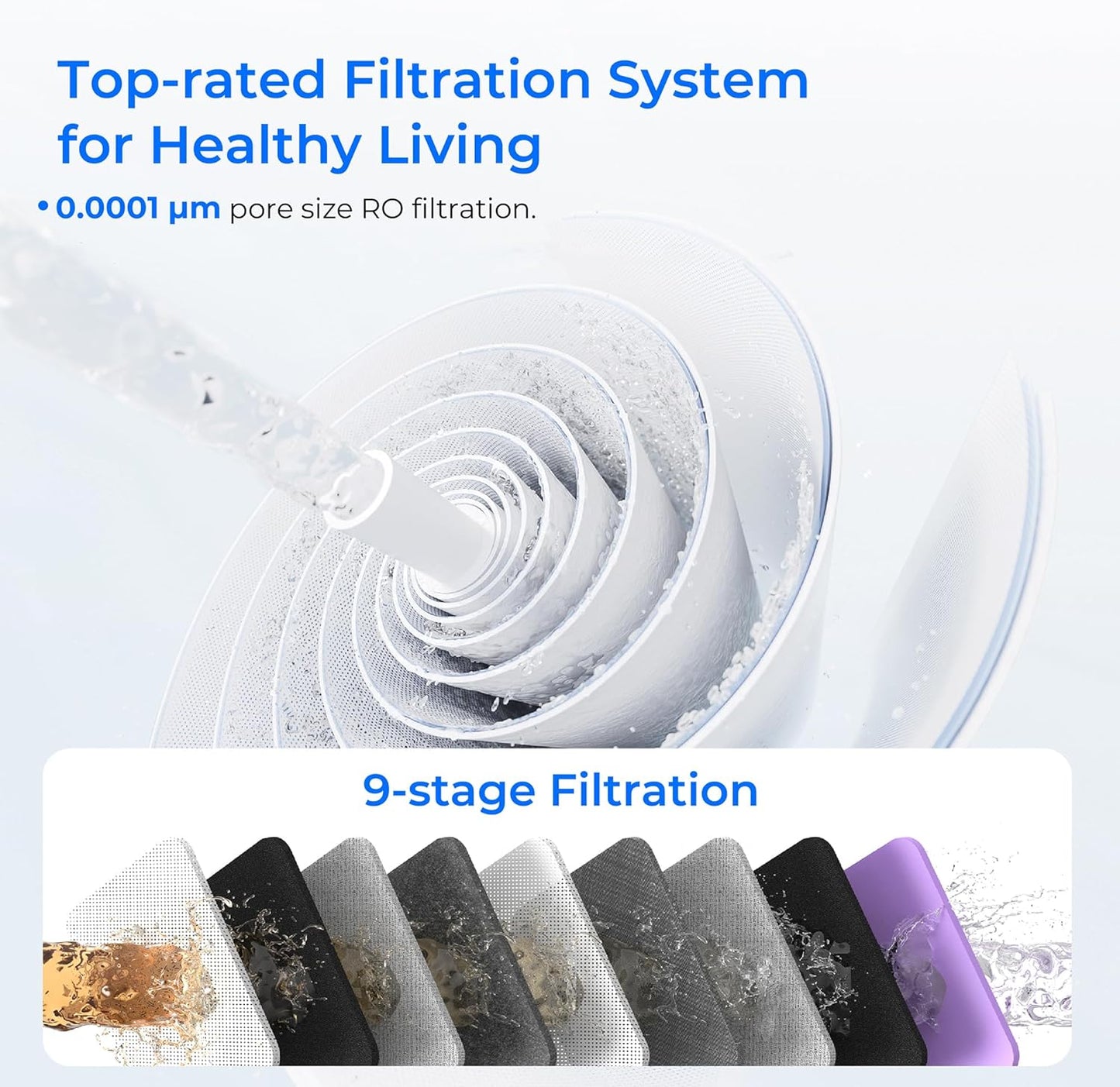G3P800 Reverse Osmosis System Combo Kit