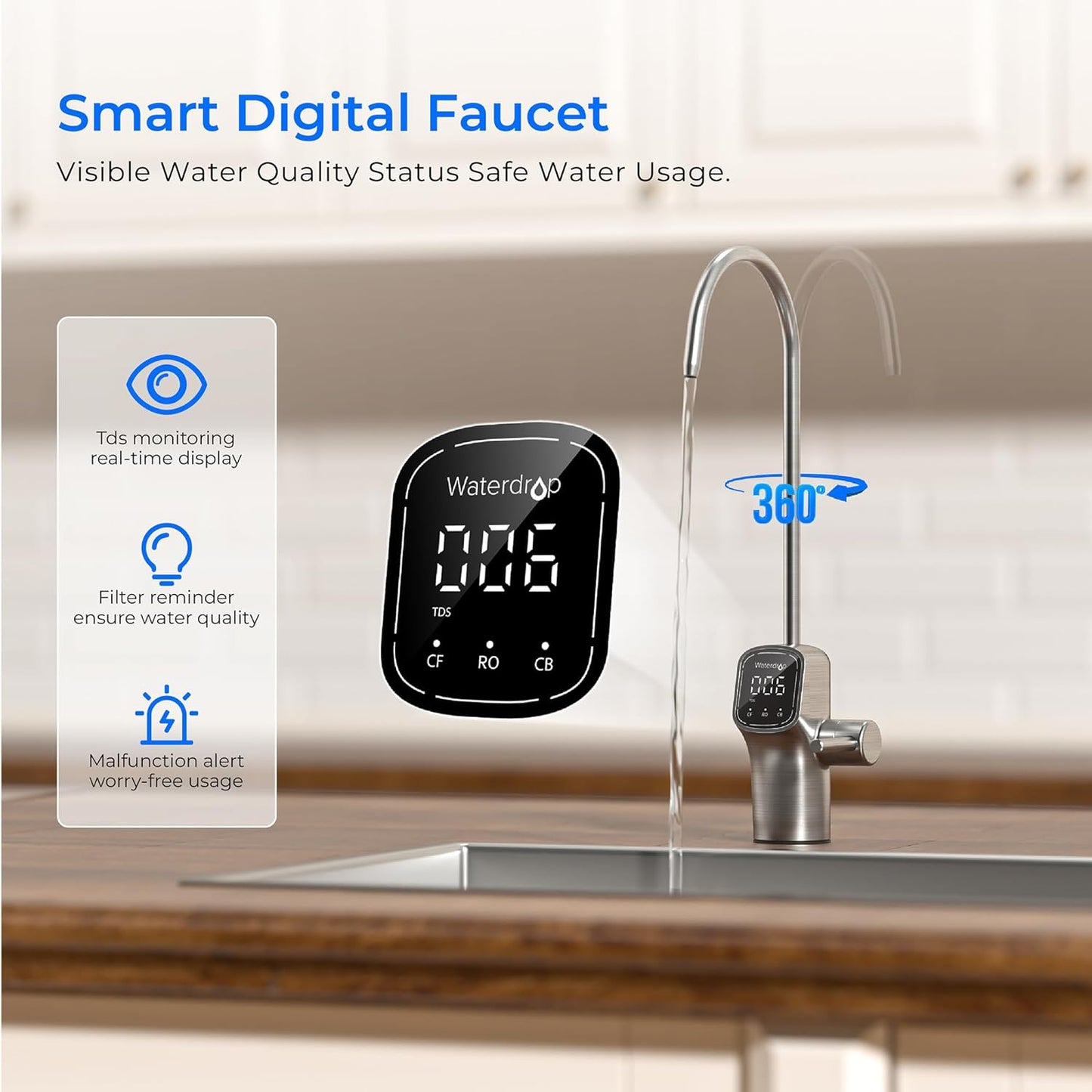 G3P800 Reverse Osmosis System Combo Kit