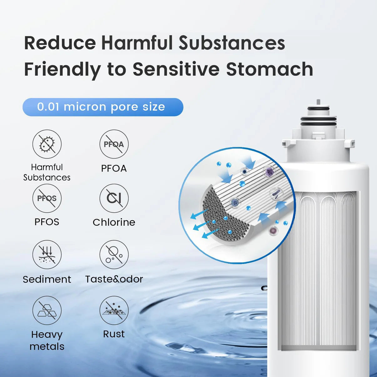 Ultrafiltration Under Sink Water Purification System
