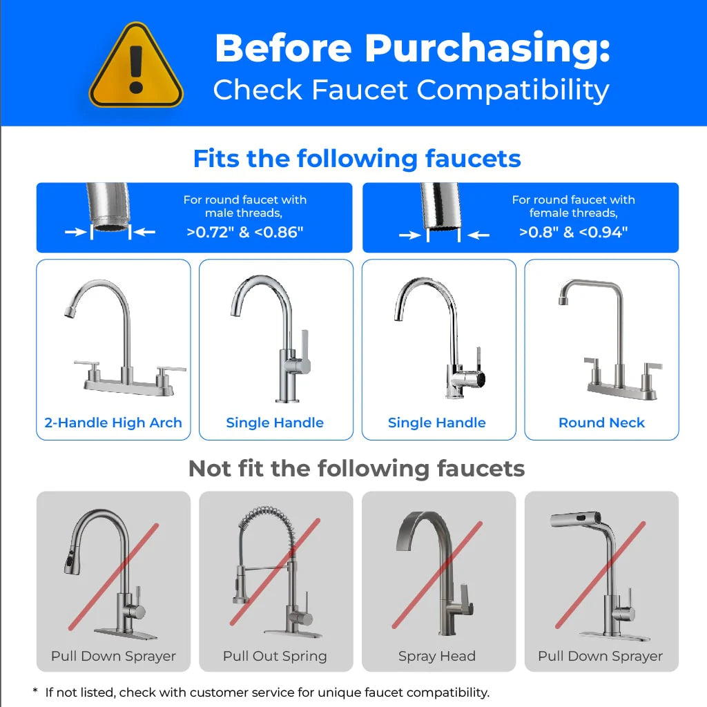 Countertop Faucet Water Filter CTF-06
