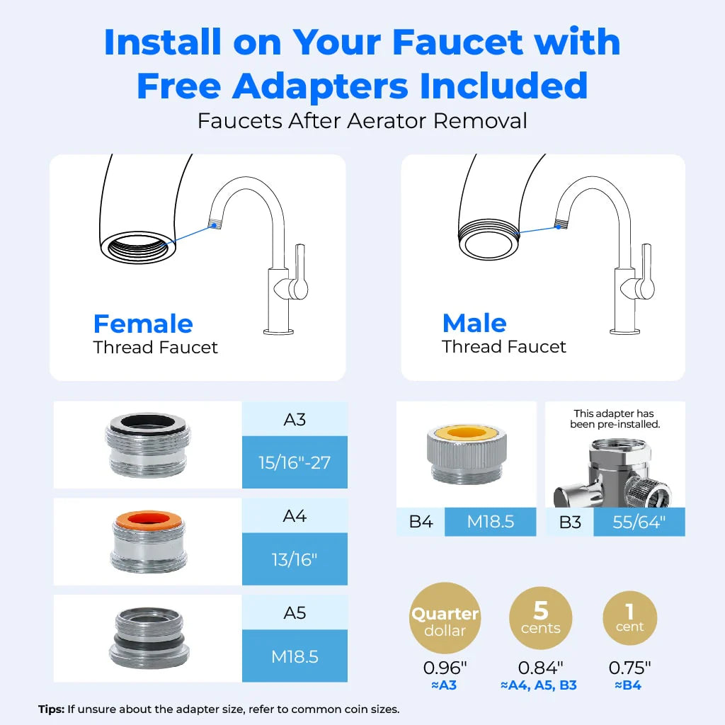 Countertop Faucet Water Filter CTF-06