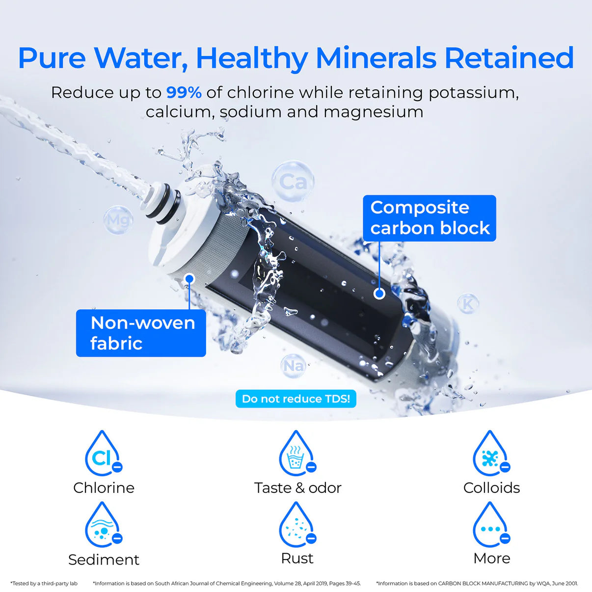 Countertop Faucet Water Filter CTF-06