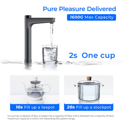 X Series Undersink Reverse Osmosis System X16