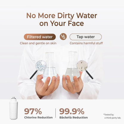 Replacement Filter Face Washer With Faucet