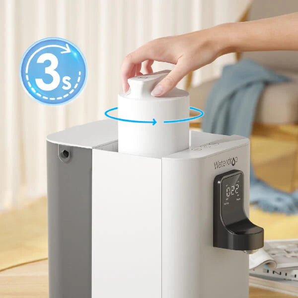 WD-K19RF Replacement Filter for K19 Countertop RO System
