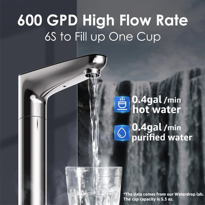 Instant Hot Water Dispenser, Reverse Osmosis System, K6