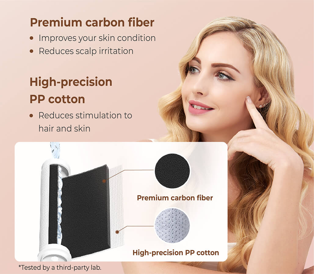 Filtered Shower Head Handheld Attachment Skincare