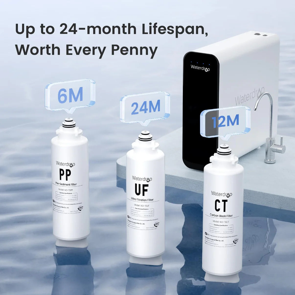 Ultrafiltration Under Sink Water Purification System