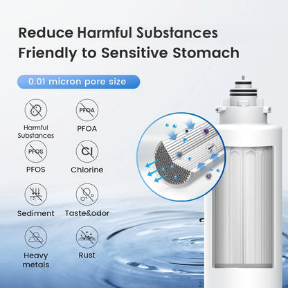 Ultrafiltration Under Sink Water Purification System