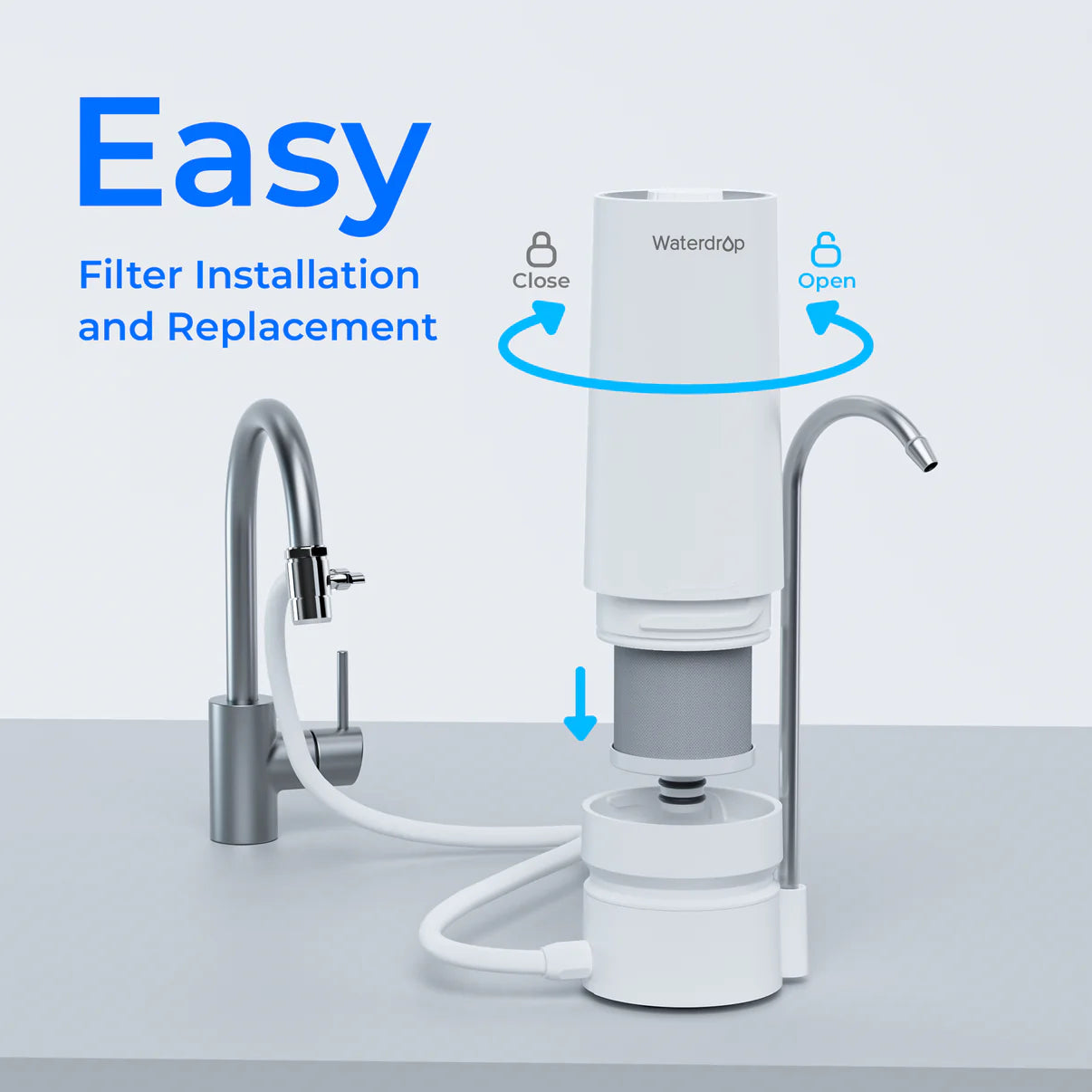 Replacement Filter Countertop Faucet Attachment CTF-05 CTF-06