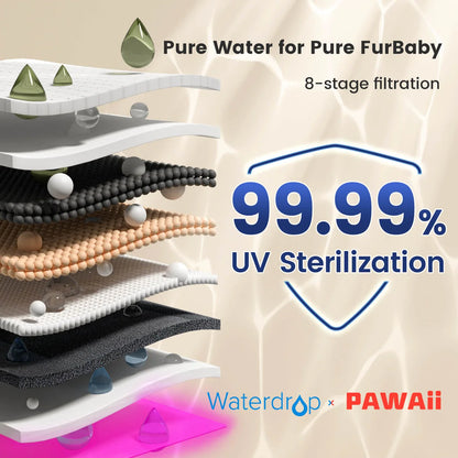 Wireless Cat Water Fountain Pro